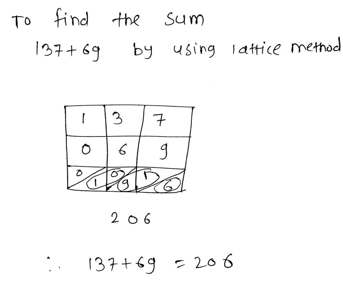 Advanced Math homework question answer, step 1, image 1